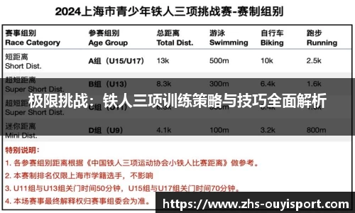 极限挑战：铁人三项训练策略与技巧全面解析